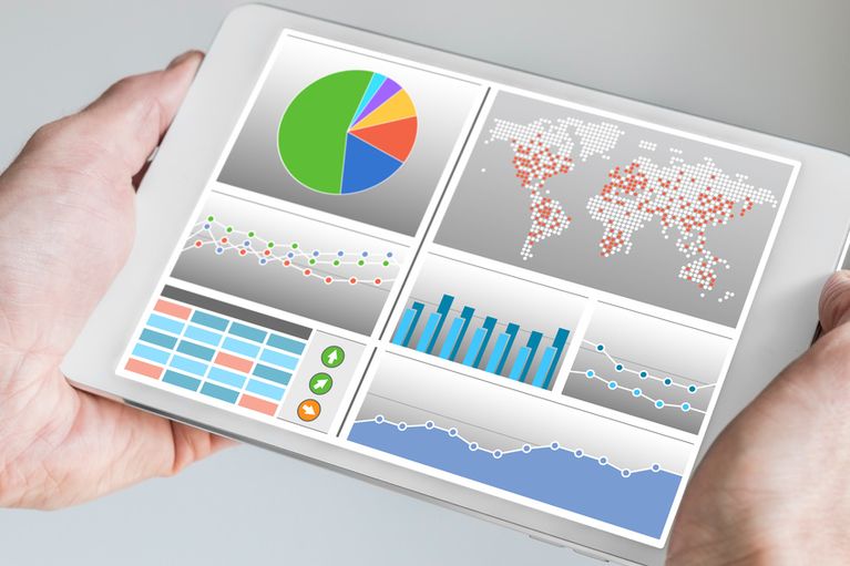 Business Analytics mit grafischem Dashboard auf Tablet