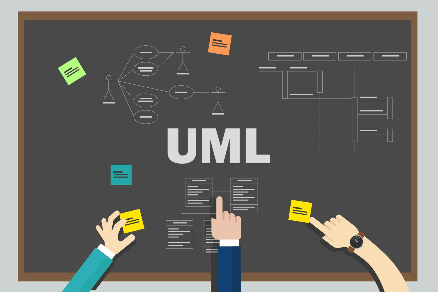 Tafel mit UML-Diagrammen